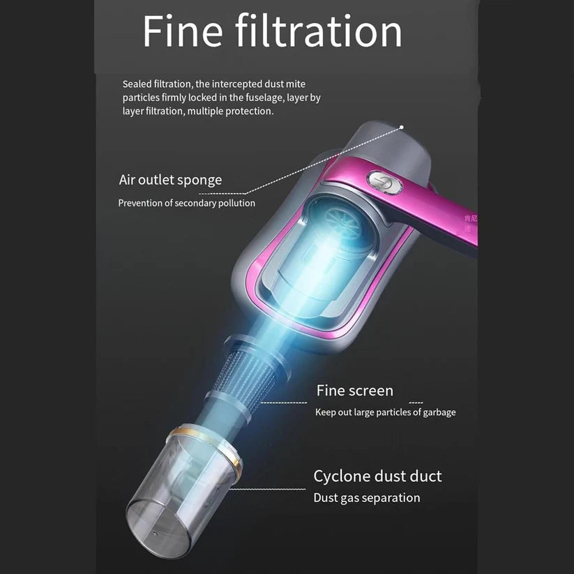 Cordless Ultrasonic Mite Vacuum For Bed & Mattress Cleaning