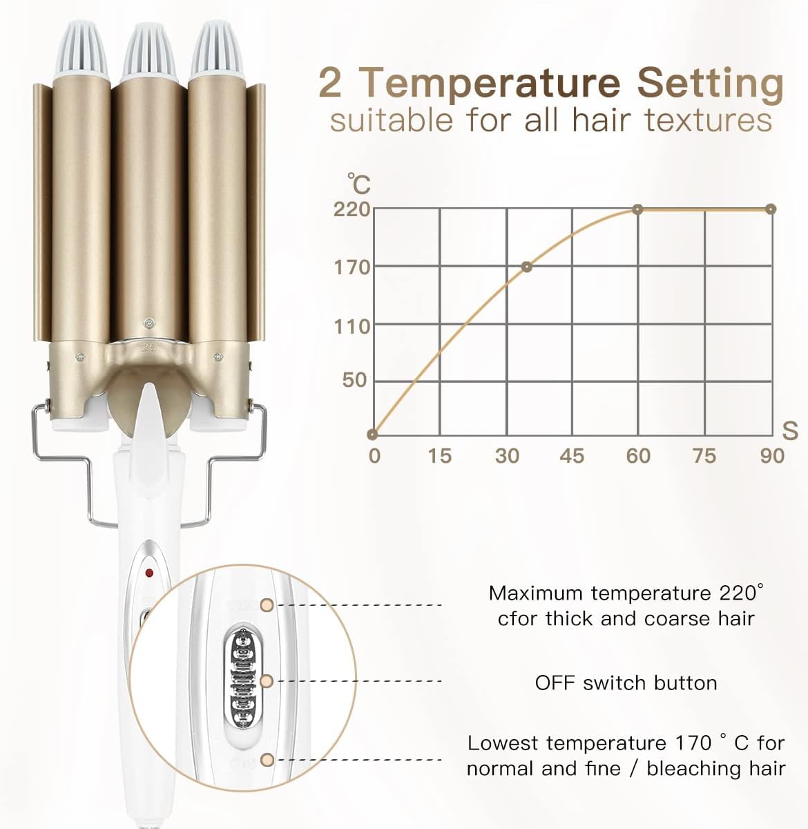 Hair 3 barrel curler