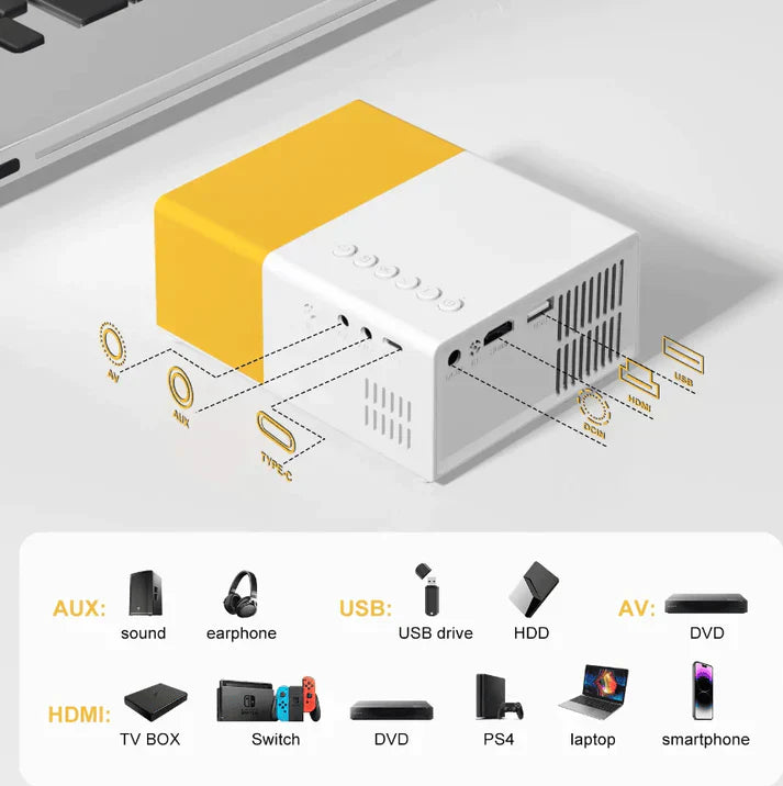 Mini Projector YG-300